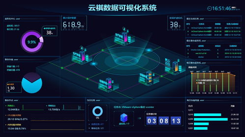 云祺容災備份系統 技術創新鑄就可靠服務，榮膺2020中國軟件技術大會殊榮